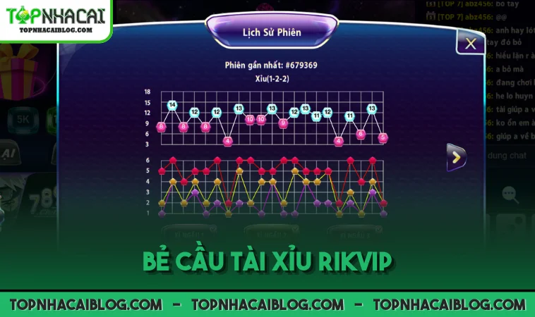 Bẻ cầu tài xỉu RIKVIP