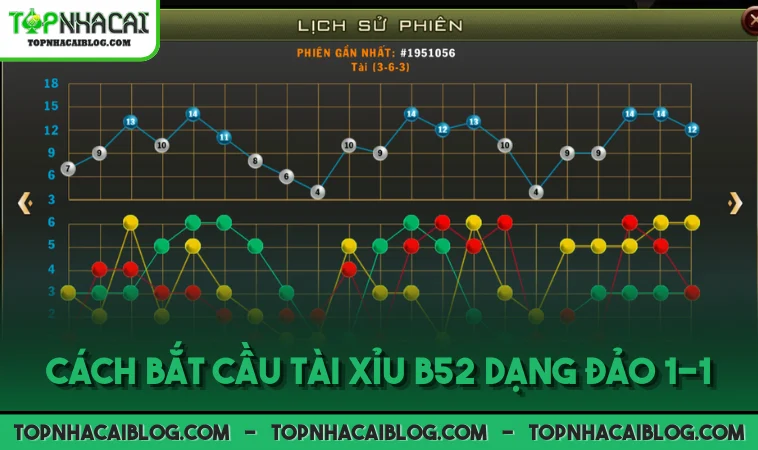 Cách bắt cầu tài xỉu B52 dạng đảo 1-1