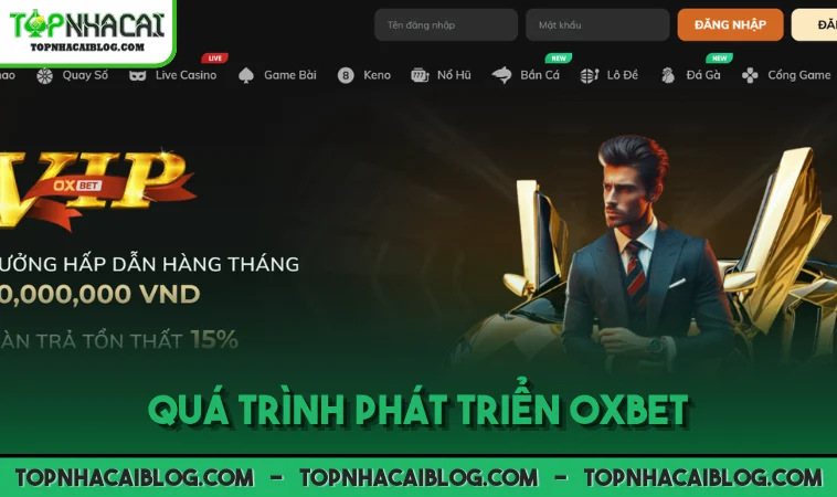 Quá trình phát triển OXBET